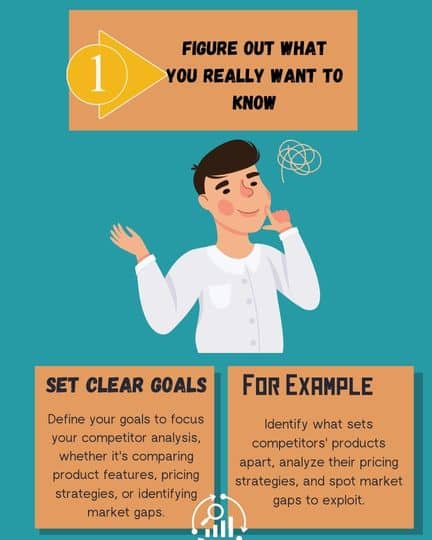 186 - ManagerUp Competitive Analysis with ChatGPT