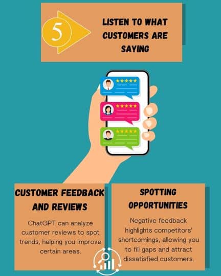 190 - ManagerUp Competitive Analysis with ChatGPT