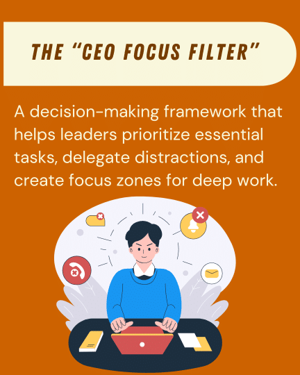 21 - ManagerUp multitasking and productivity