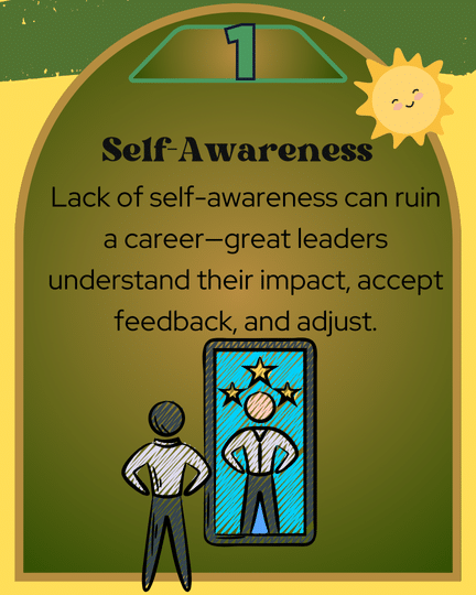 Emotional Intelligence Training