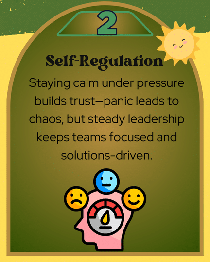 Emotional Intelligence Training