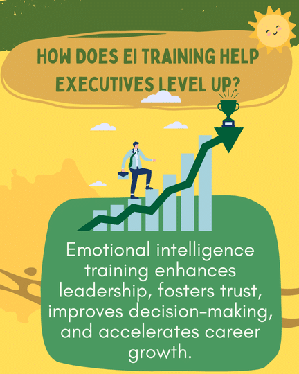 Emotional Intelligence Training