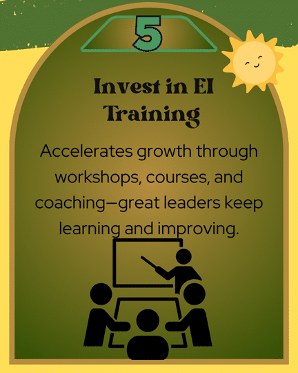 Emotional Intelligence Training