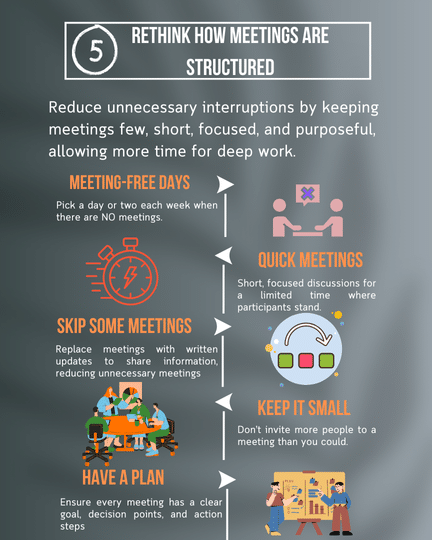 How to Avoid Multitasking