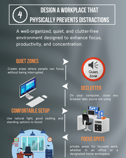 How to Avoid Multitasking