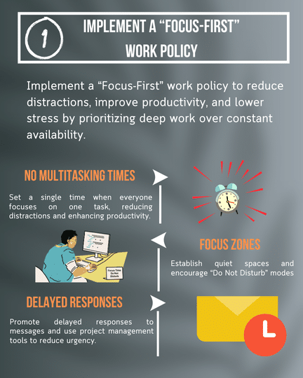 How to Avoid Multitasking