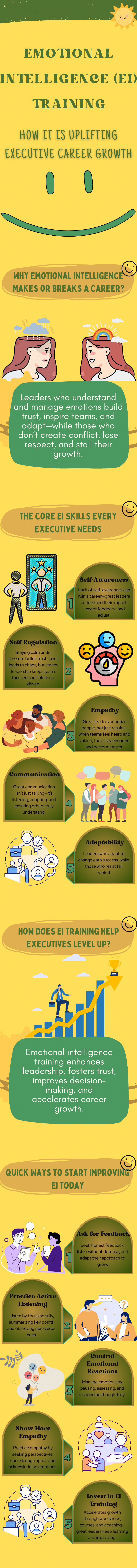 Emotional Intelligence Training